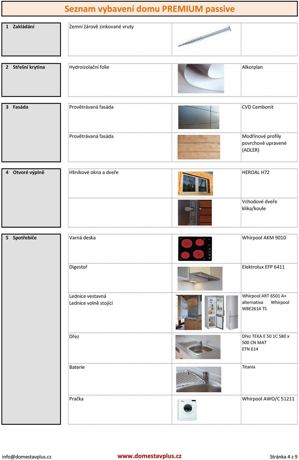 5 Spotřebiče Varná deska Whirpool AKM 9010 Digestoř Elektrolux EFP 6411 Lednice vestavná Lednice volně stojící Whirpool ART 6501 A+ alternativa Whirpool