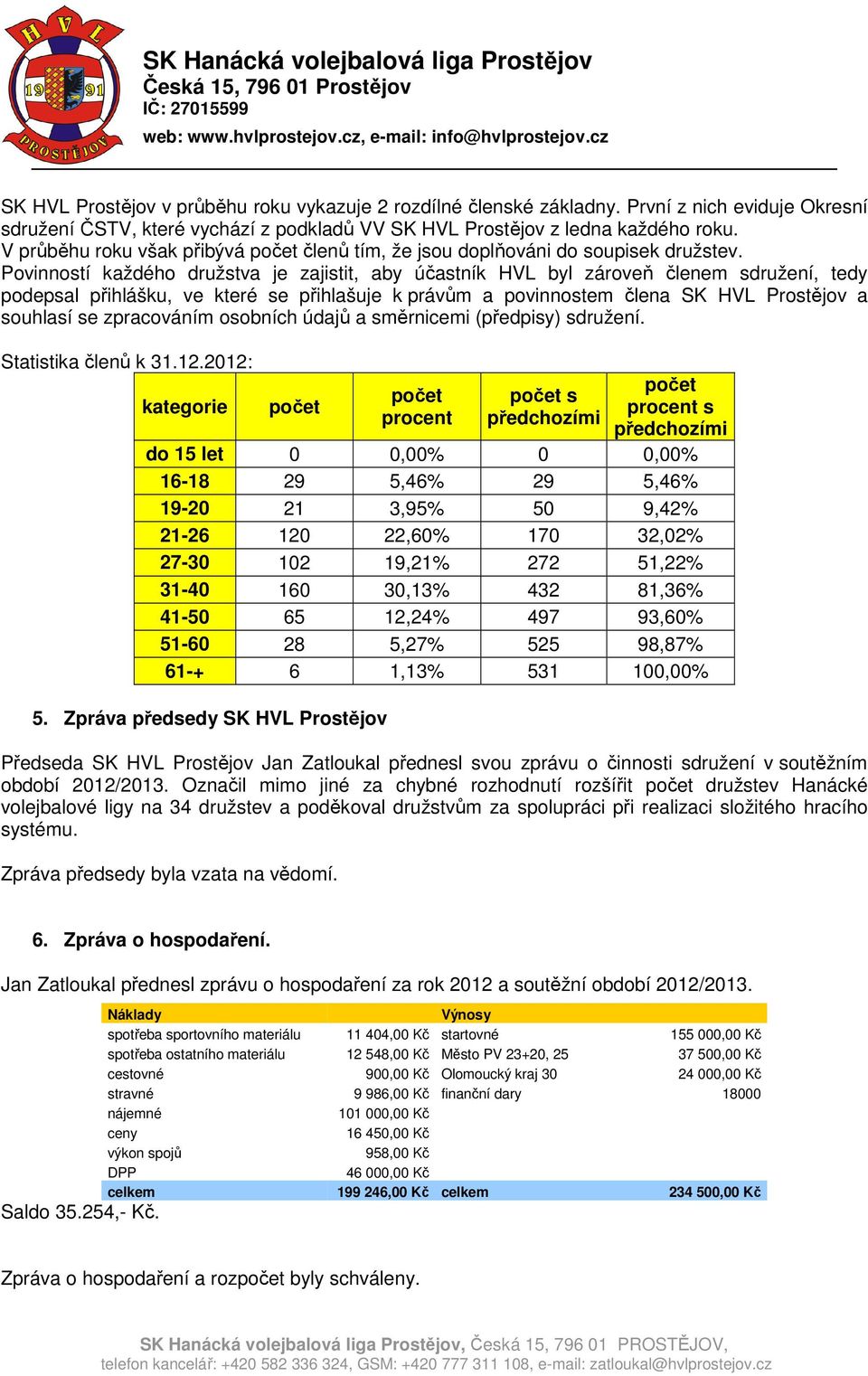 Povinností každého družstva je zajistit, aby účastník HVL byl zároveň členem sdružení, tedy podepsal přihlášku, ve které se přihlašuje k právům a povinnostem člena SK HVL Prostějov a souhlasí se
