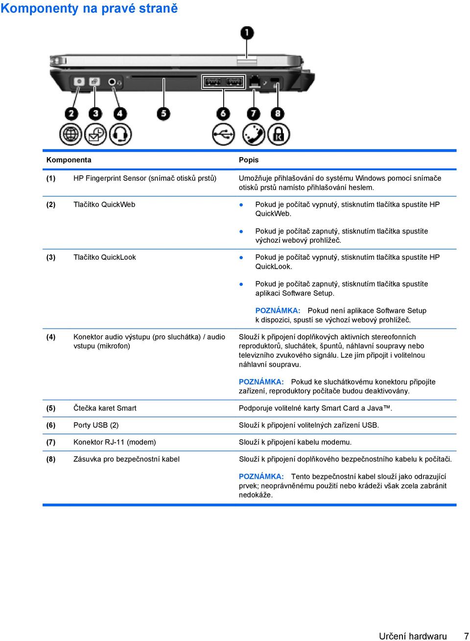 (3) Tlačítko QuickLook Pokud je počítač vypnutý, stisknutím tlačítka spustíte HP QuickLook. Pokud je počítač zapnutý, stisknutím tlačítka spustíte aplikaci Software Setup.