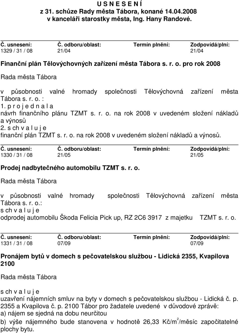 finanční plán TZMT s. r. o. na rok 2008 v uvedeném složení nákladů a výnosů. 1330 / 31 / 08 21/05 21/05 Prodej nadbytečného automobilu TZMT s. r. o. v působnosti valné hromady společnosti Tělovýchovná zařízení města Tábora s.