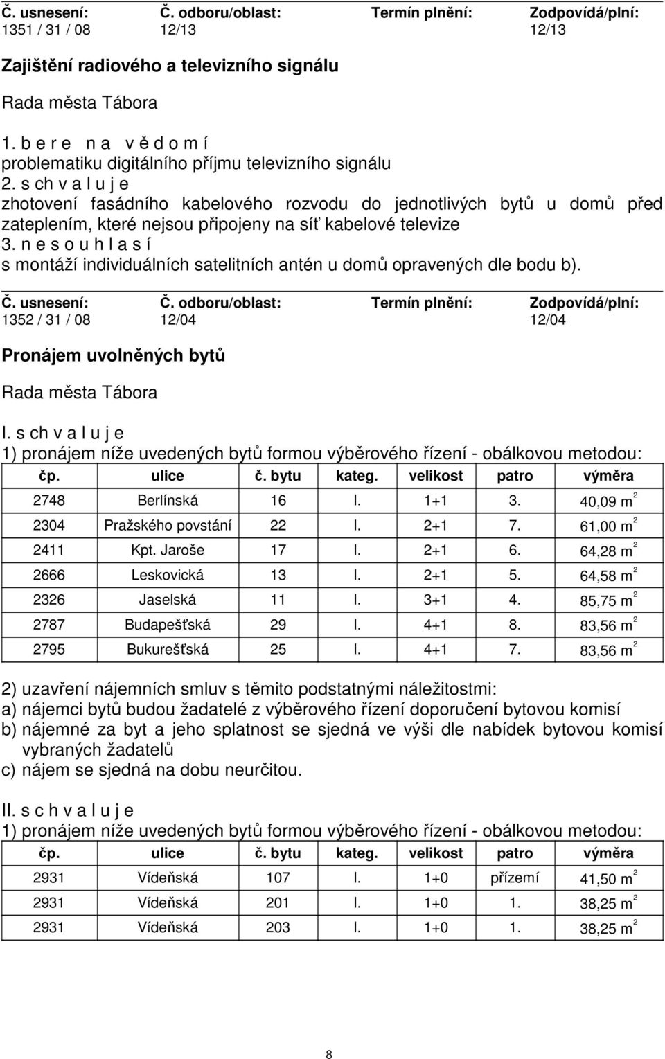 n e s o u h l a s í s montáží individuálních satelitních antén u domů opravených dle bodu b). 1352 / 31 / 08 12/04 12/04 Pronájem uvolněných bytů I.