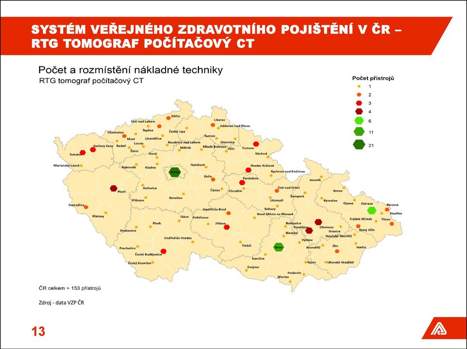 CT Zdroj -