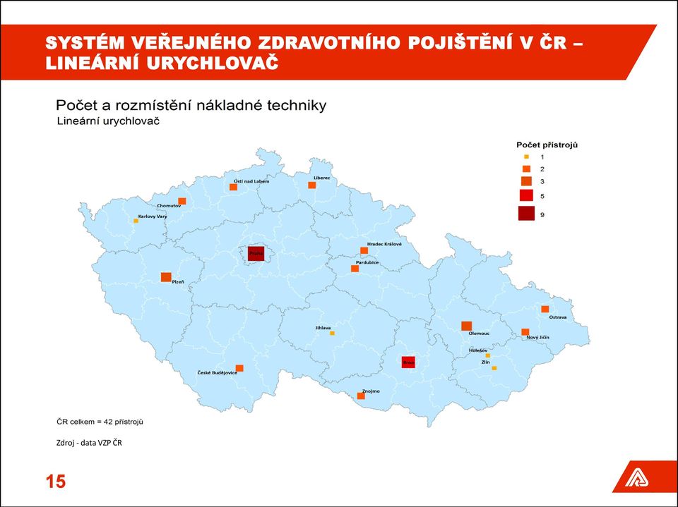Zdroj -