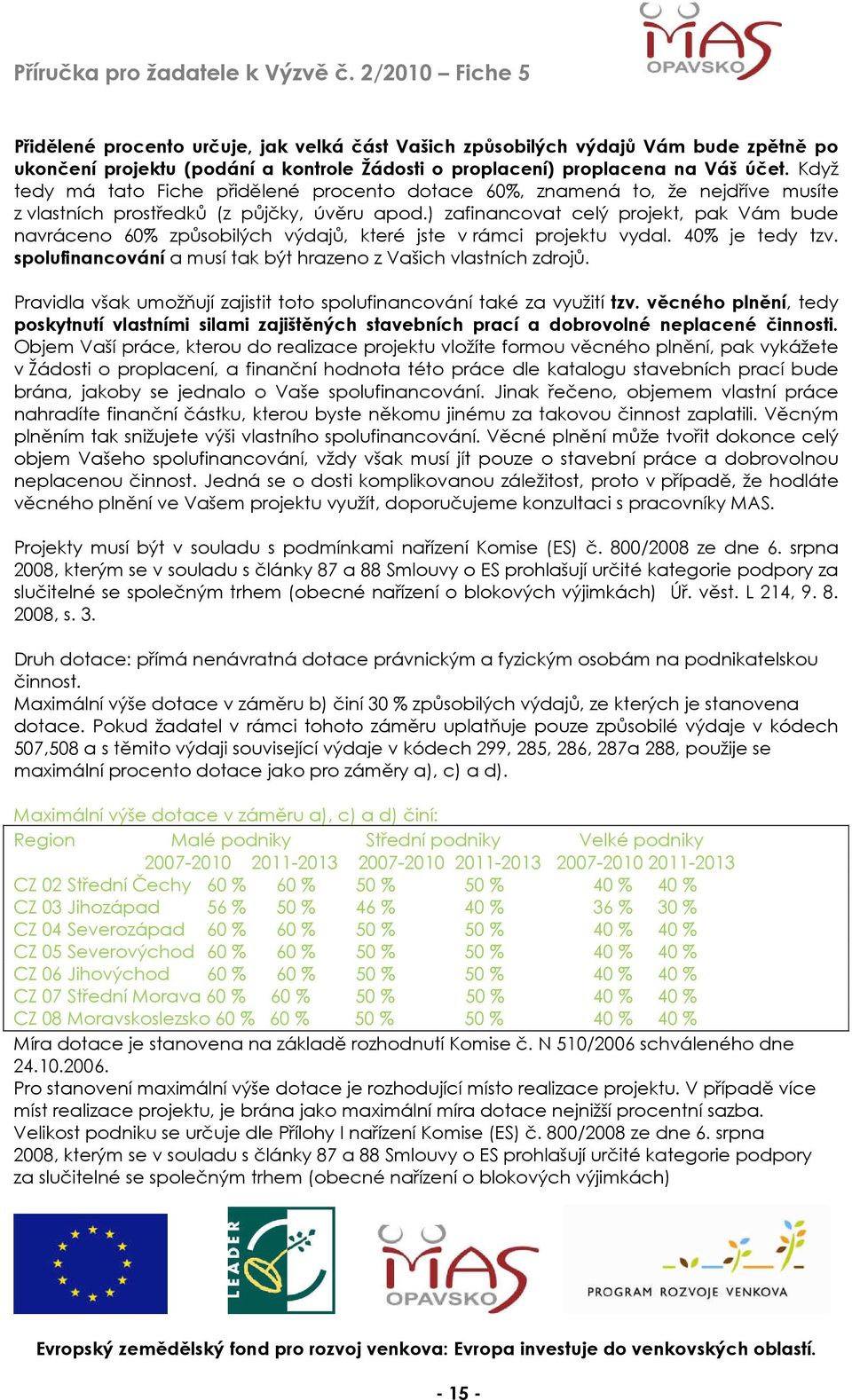 ) zafinancovat celý projekt, pak Vám bude navráceno 60% způsobilých výdajů, které jste v rámci projektu vydal. 40% je tedy tzv. spolufinancování a musí tak být hrazeno z Vašich vlastních zdrojů.