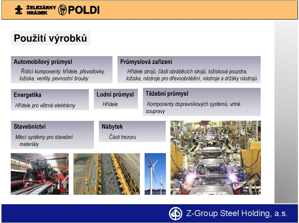 dřevoobrábění, nástroje a držáky nástrojů Energetika Hřídele pro větrné elektrárny Stavebnictví Mlecí systémy pro