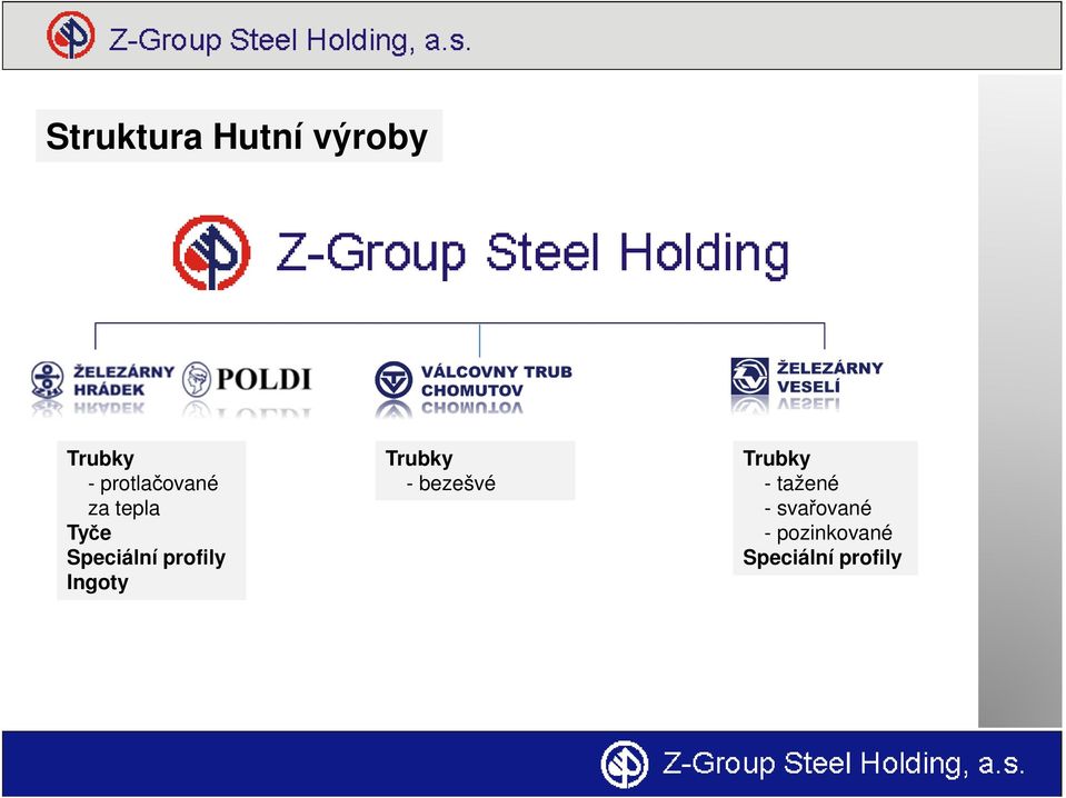 Ingots Speciální profily Ingoty Tubes Trubky -
