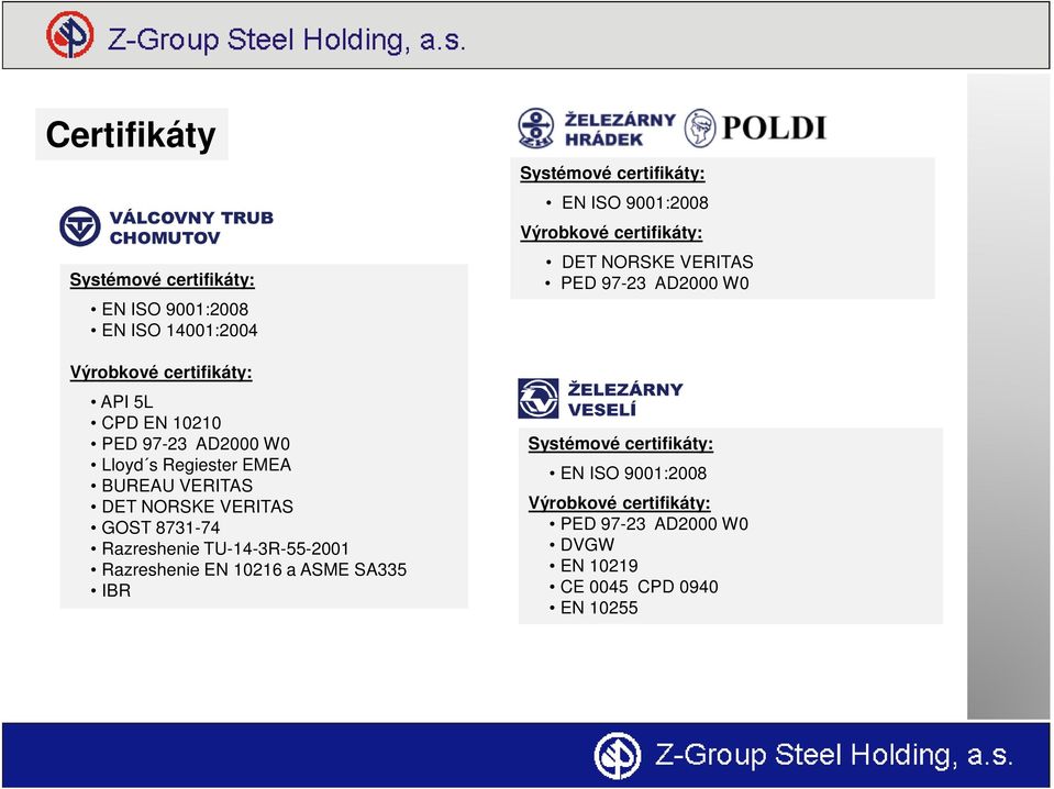 10216 a ASME SA335 IBR Systémové certifikáty: EN ISO 9001:2008 Výrobkové certifikáty: DET NORSKE VERITAS PED 97-23 AD2000