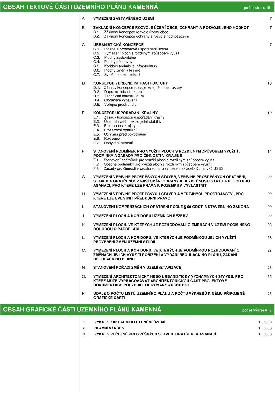 Plochy přestavby C.5. Koridory technické infrastruktury C.6. Plochy změn v krajině C.7. Systém sídelní zeleně D. KONCEPCE VEŘEJNÉ INFRASTRUKTURY D.1. Zásady koncepce rozvoje veřejné infrastruktury D.