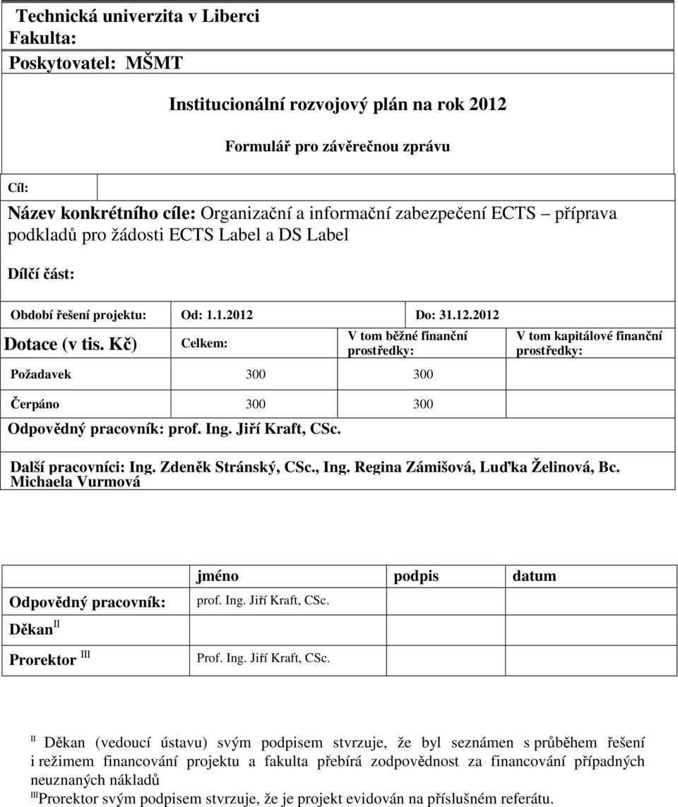 Kč) Celkem: V tom běžné finanční prostředky: Požadavek 300 300 V tom kapitálové finanční prostředky: Čerpáno 300 300 Odpovědný pracovník: prof. Ing. Jiří Kraft, CSc. Další pracovníci: Ing.