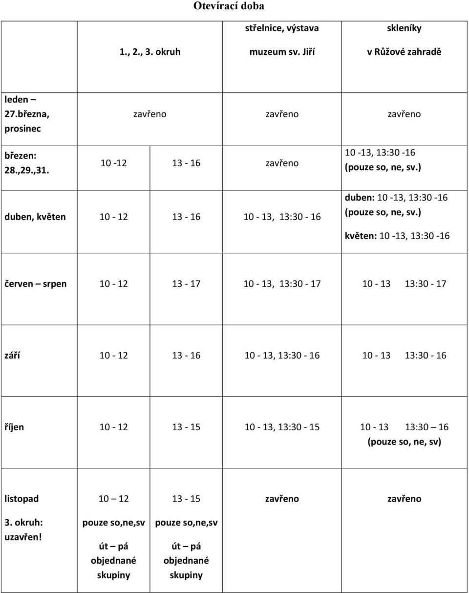 ) květen: 10-13, 13:30-16 červen srpen 10-12 13-17 10-13, 13:30-17 10-13 13:30-17 září 10-12 13-16 10-13, 13:30-16 10-13 13:30-16 říjen 10-12 13-15 10-13,