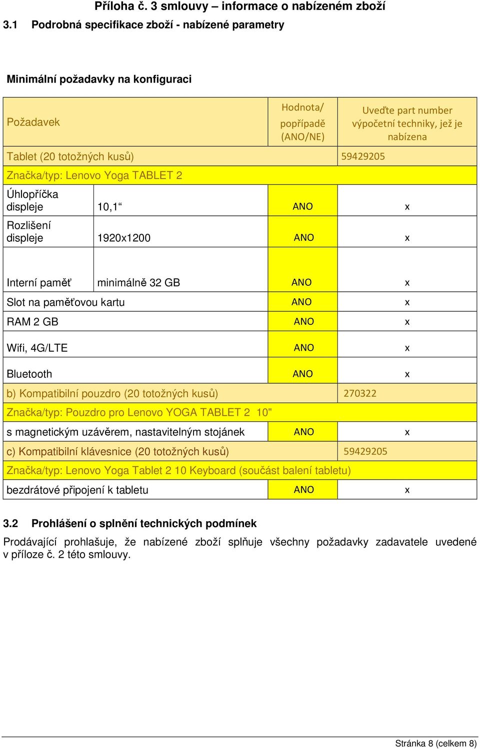 kusů) 59429205 Značka/typ: Lenovo Yoga TABLET 2 Úhlopříčka displeje 10,1 ANO x Rozlišení displeje 1920x1200 ANO x Interní paměť minimálně 32 GB ANO x Slot na paměťovou kartu ANO x RAM 2 GB ANO x