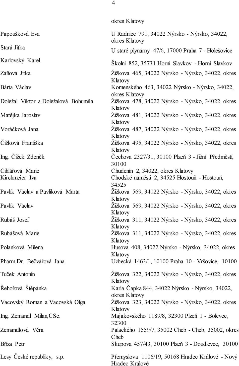 34022, okres Matějka Jaroslav Žižkova 481, 34022 Nýrsko - Nýrsko, 34022, okres Voráčková Jana Žižkova 487, 34022 Nýrsko - Nýrsko, 34022, okres Čížková Františka Žižkova 495, 34022 Nýrsko - Nýrsko,