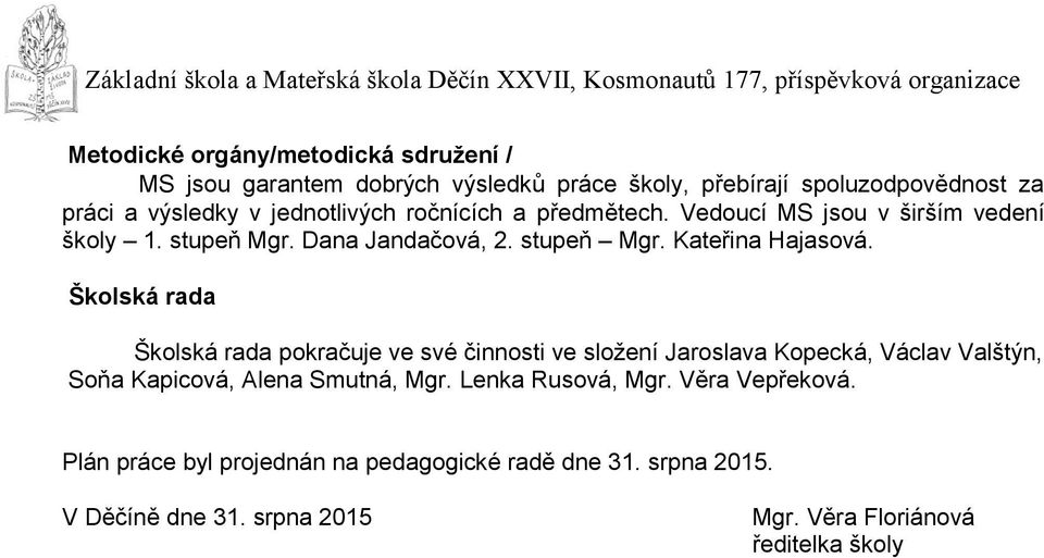 Školská rada Školská rada pokračuje ve své činnosti ve složení Jaroslava Kopecká, Václav Valštýn, Soňa Kapicová, Alena Smutná, Mgr.