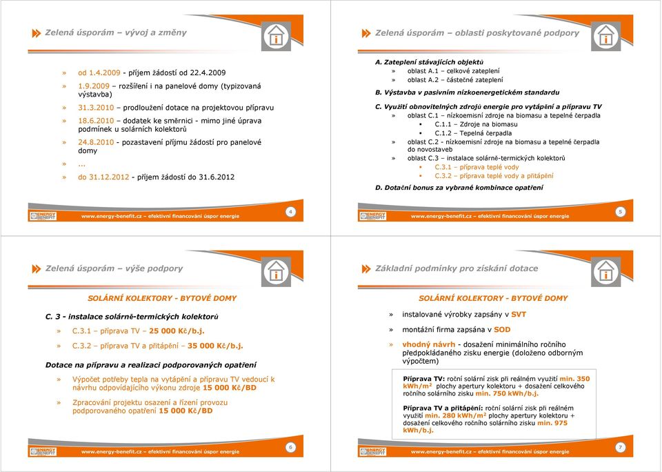 6.2010 dodatek ke směrnici - mimo jiné úprava podmínek u solárních kolektorů» 24.8.2010 - pozastavení příjmu žádostí pro panelové domy»...» do 31.12.2012 - příjem žádostí do 31.6.2012 C.