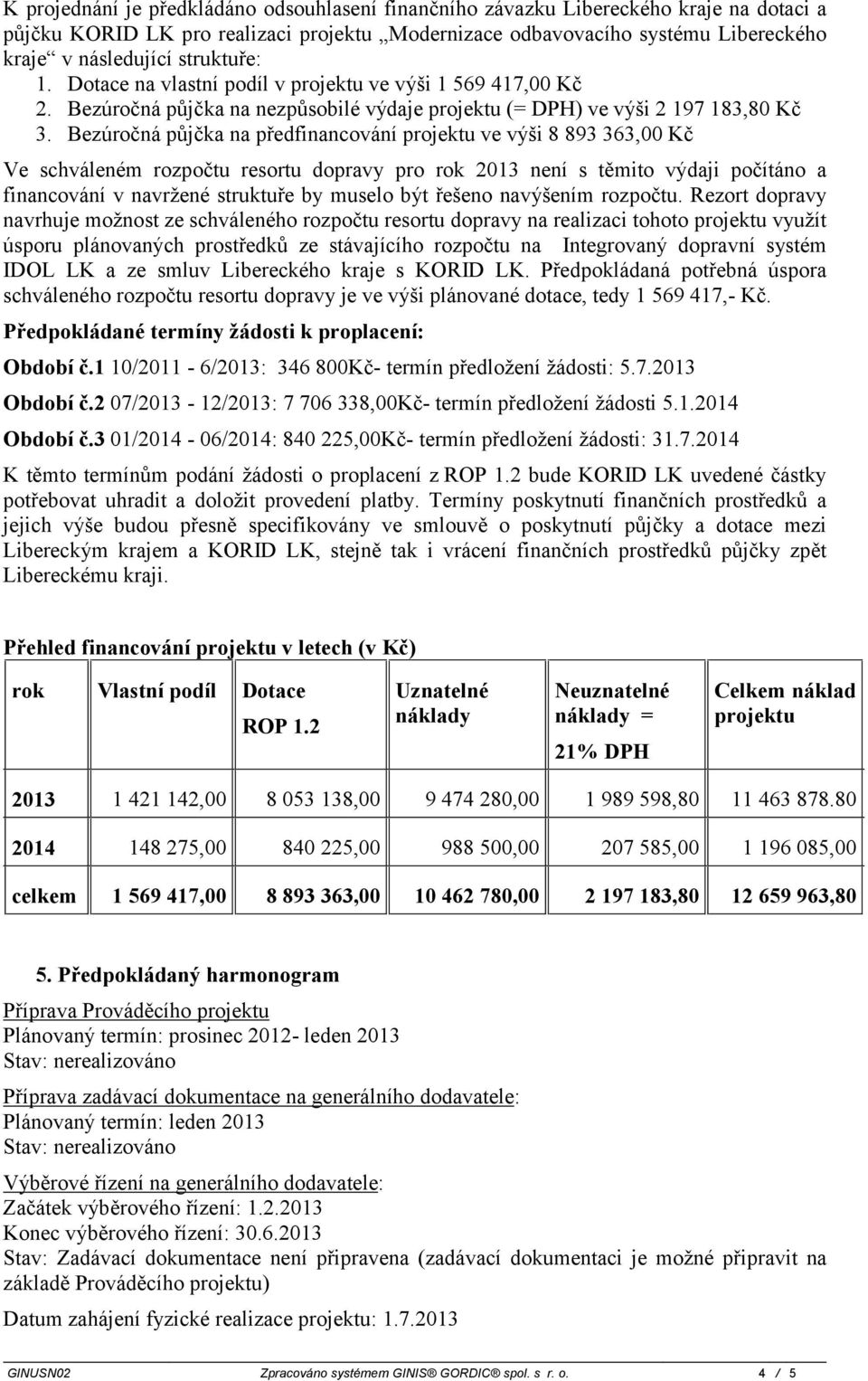 Bezúročná půjčka na předfinancování projektu ve výši 8 893 363,00 Kč Ve schváleném rozpočtu resortu dopravy pro rok 2013 není s těmito výdaji počítáno a financování v navržené struktuře by muselo být