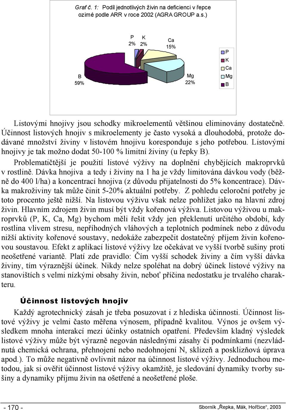 Listovými hnojivy je tak možno dodat 50-100 % limitní živiny (u řepky ). roblematičtější je použití listové výživy na doplnění chybějících makroprvků v rostlině.