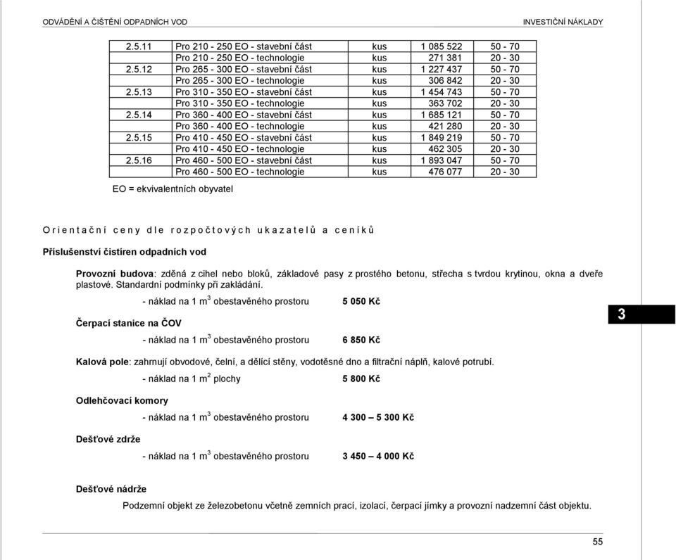 5.16 Pro 460-500 EO - stavební část kus 1 89 047 50-70 Pro 460-500 EO - technologie kus 476 077 20-0 EO = ekvivalentních obyvatel O r i e n t a č n í c e n y d l e r o z p o č t o v ý c h u k a z a t