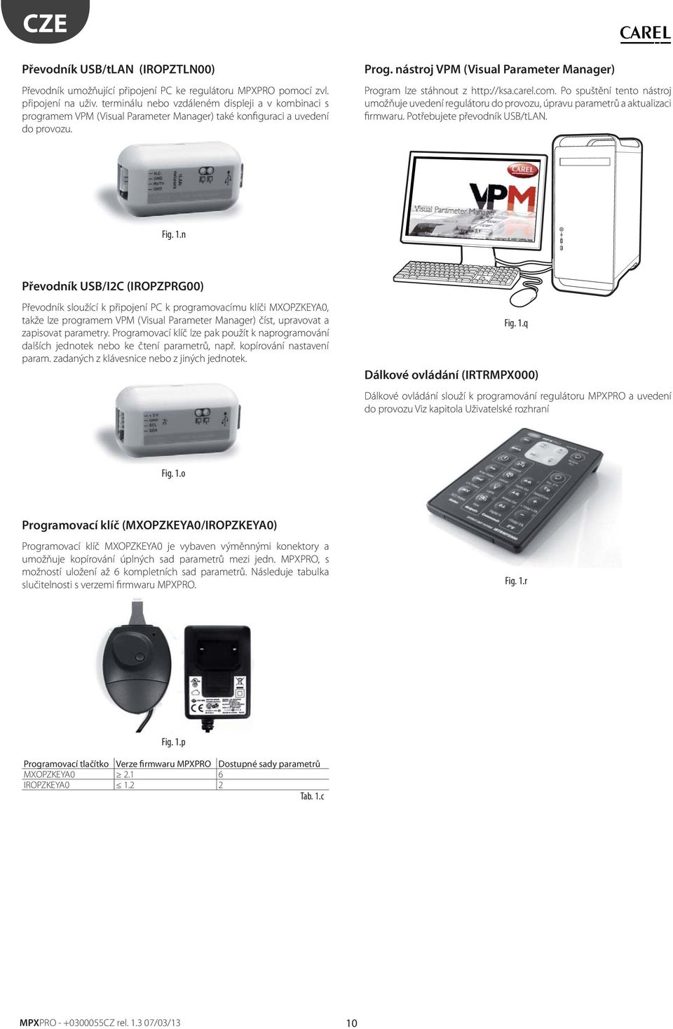 carel.com. Po spušění eno násroj umožňuje uvedení reguláoru do provozu, úpravu paramerů a akualizaci firmwaru. Pořebujee převodník USB/LAN. Fig. 1.