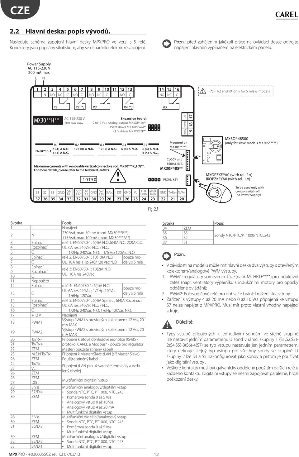 Power Supply AC 115-230 V 200 ma max L N 1 L 2 3 4 5 N NO NC C 6 7 NO C 8 9 10 11 12 NO NC C NO 13 14 15 C NO NC 16 C (*) = R2 and R4 only for 5 relays models R1 R2 (*) R3 R4 (*) R5 MX30**H** R1 6