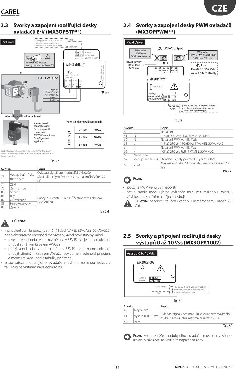 insalling connecor/cable and E 2 V.