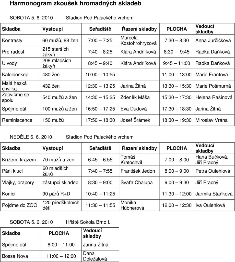 Vedoucí skladby 7:30 8:30 Anna Jurčičková 7:40 8:25 Klára Andrlíková 8:30 9:45 Radka Daňková 8:45 9:40 Klára Andrlíková 9:45 11:00 Radka Daňková Kaleidoskop 480 žen 10:00 10:55 11:00 13:00 Marie