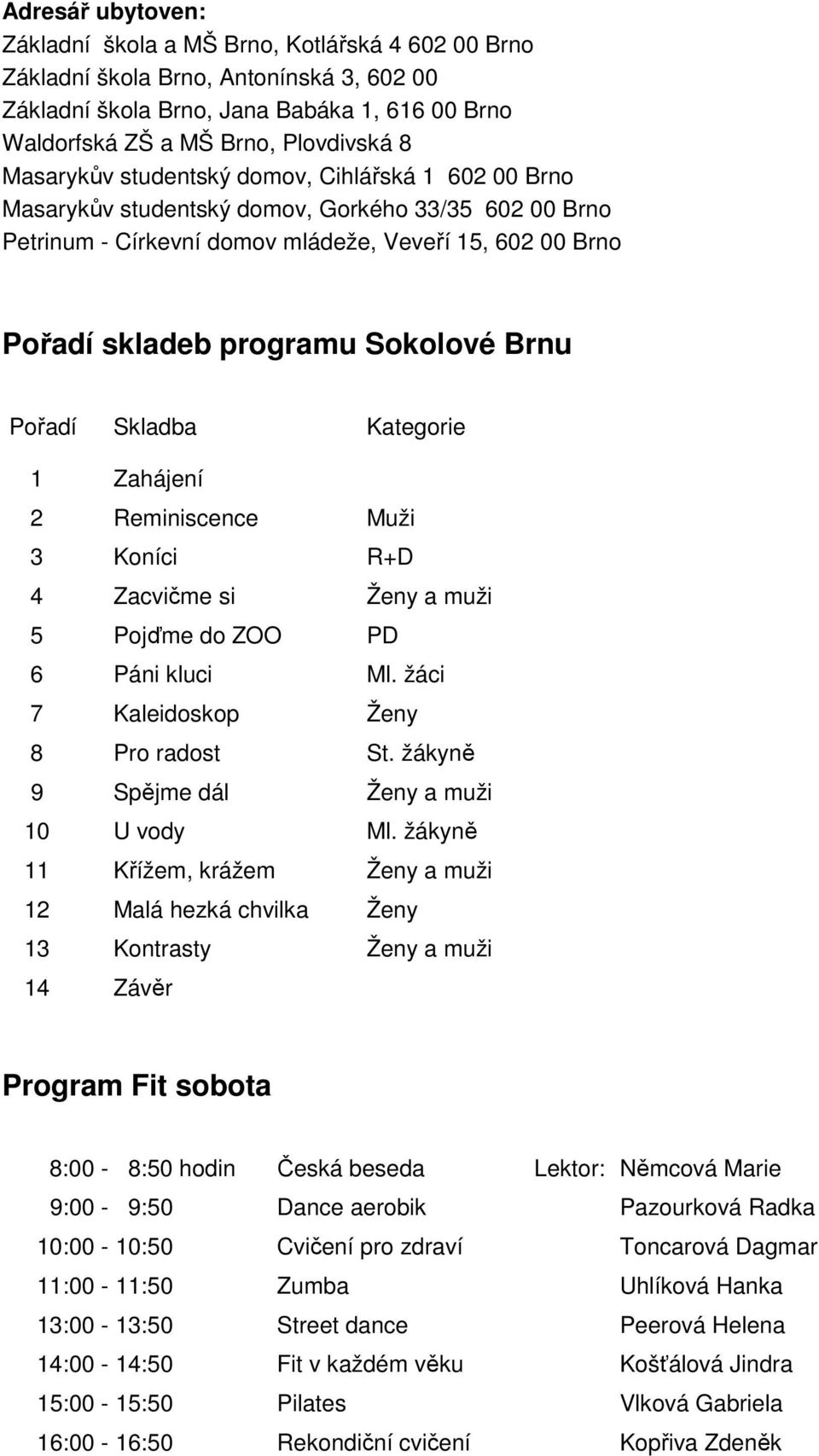 Brnu Pořadí Skladba Kategorie 1 Zahájení 2 Reminiscence Muži 3 Koníci R+D 4 Zacvičme si Ženy a muži 5 Pojďme do ZOO PD 6 Páni kluci Ml. žáci 7 Kaleidoskop Ženy 8 Pro radost St.