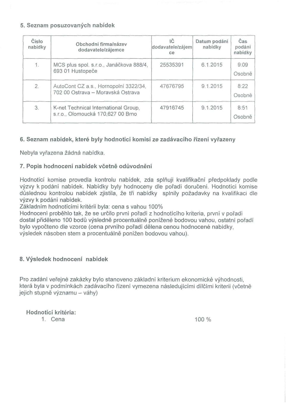 Seznam nabídek, které byly hodnotící komisí ze zadávacího řízení vyřazeny Nebyla vyřazena žádná nabídka. 7.