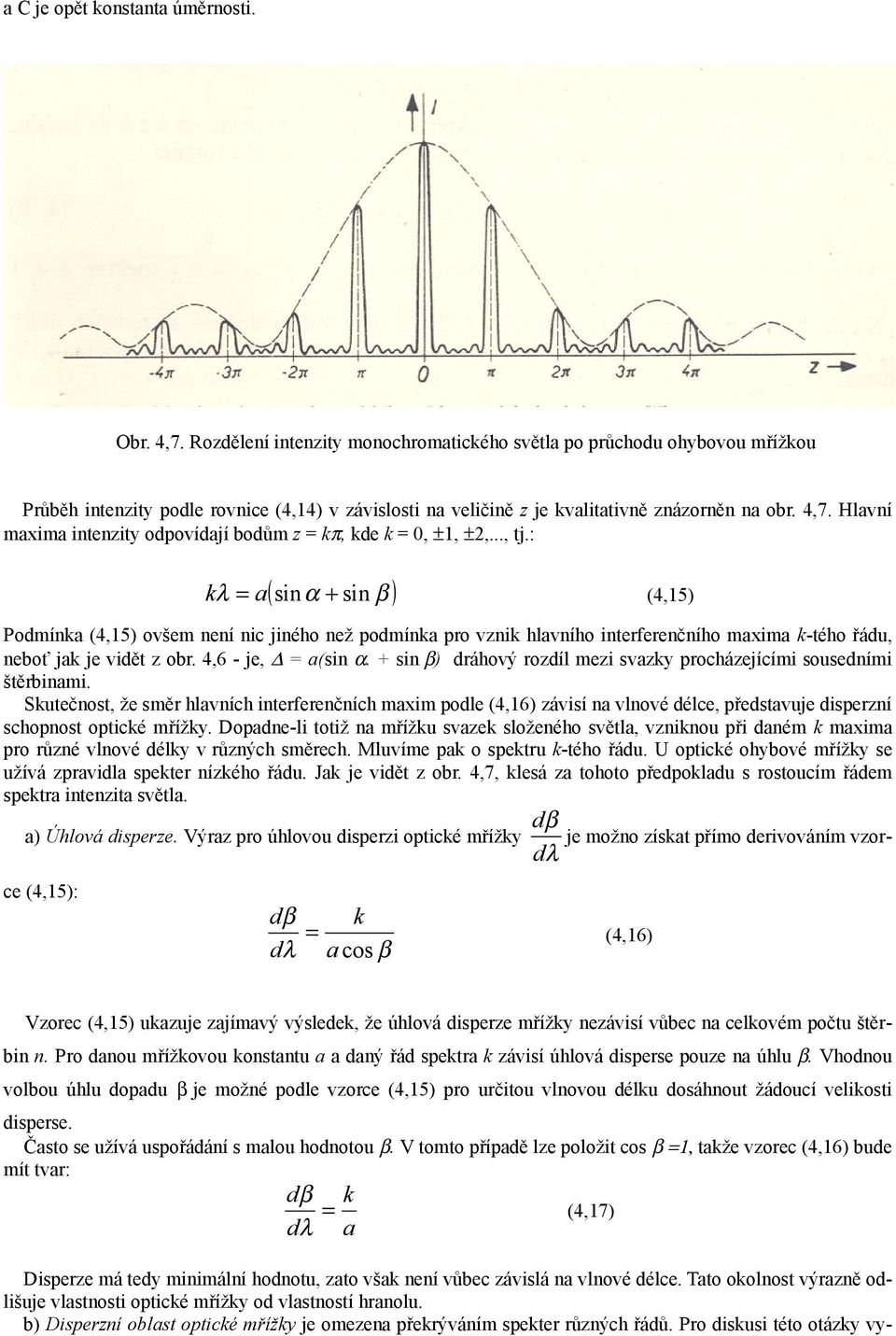 Hlvní mxim intenzity odpovídjí bodům z = π, de = 0, ±1, ±2,..., tj.