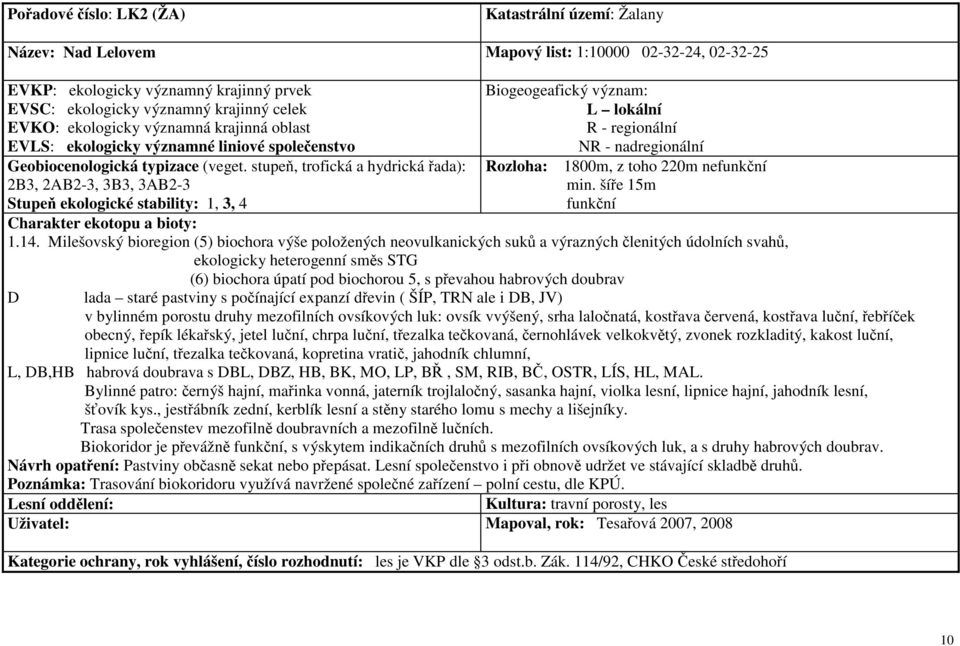 Milešovský bioregion (5) biochora výše položených neovulkanických suků a výrazných členitých údolních svahů, ekologicky heterogenní směs STG (6) biochora úpatí pod biochorou 5, s převahou habrových
