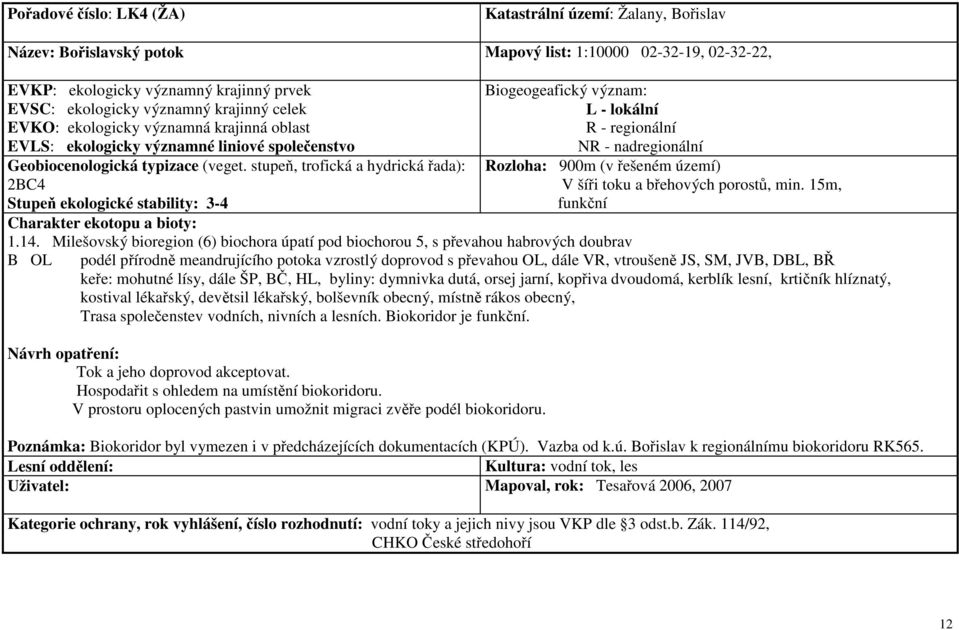 Milešovský bioregion (6) biochora úpatí pod biochorou 5, s převahou habrových doubrav B OL podél přírodně meandrujícího potoka vzrostlý doprovod s převahou OL, dále VR, vtroušeně JS, SM, JVB, DBL, BŘ