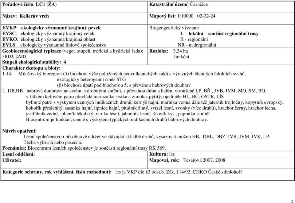 doubrav L, DB,HB habrová doubrava na svahu, s drobnými sutěmi, s převahou dubu a habru, vtroušeně LP, BŘ, JVB, JVM, MO, SM, BO, v řídkém keřovém patru převládá meruzalka srstka a zimolez pýřitý,