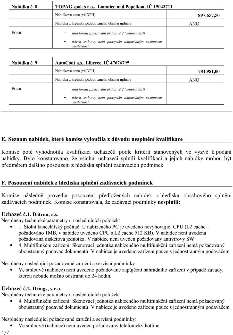 2 (cenová část) - návrh smlouvy není podepsán odpovědným zástupcem společnosti E.