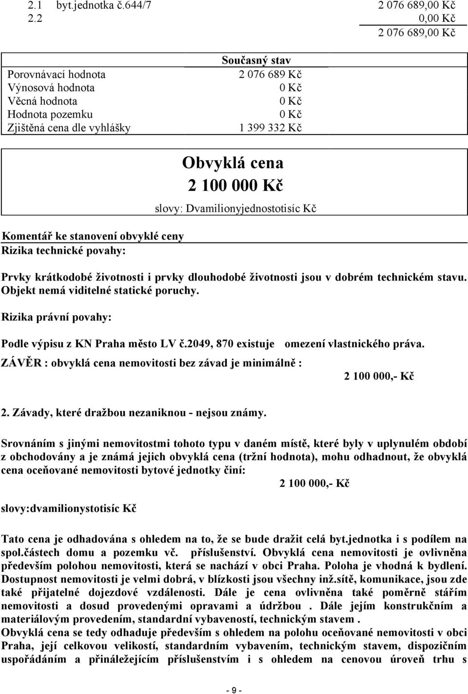 obvyklé ceny Rizika technické povahy: Obvyklá cena 2 100 000 Kč slovy: Dvamilionyjednostotisíc Kč Prvky krátkodobé životnosti i prvky dlouhodobé životnosti jsou v dobrém technickém stavu.