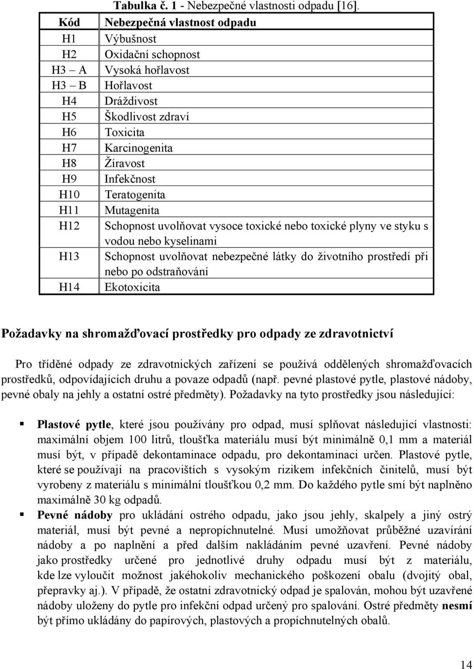 vysoce toxické nebo toxické plyny ve styku s vodou nebo kyselinami Schopnost uvolňovat nebezpečné látky do životního prostředí při nebo po odstraňování Ekotoxicita Požadavky na shromažďovací