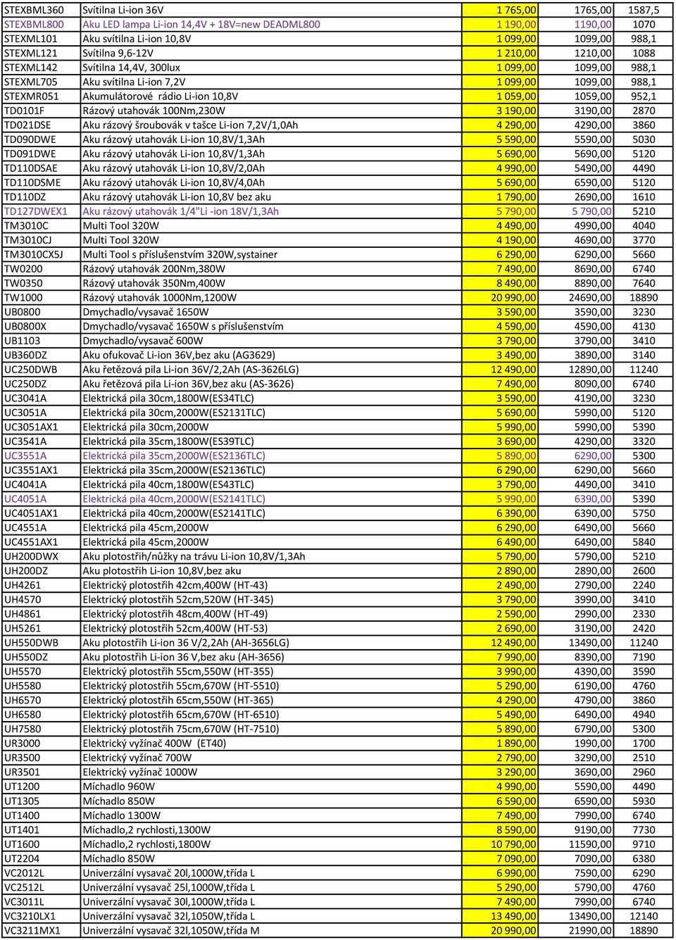 10,8V 1 059,00 1059,00 952,1 TD0101F Rázový utahovák 100Nm,230W 3 190,00 3190,00 2870 TD021DSE Aku rázový šroubovák v tašce Li-ion 7,2V/1,0Ah 4 290,00 4290,00 3860 TD090DWE Aku rázový utahovák Li-ion