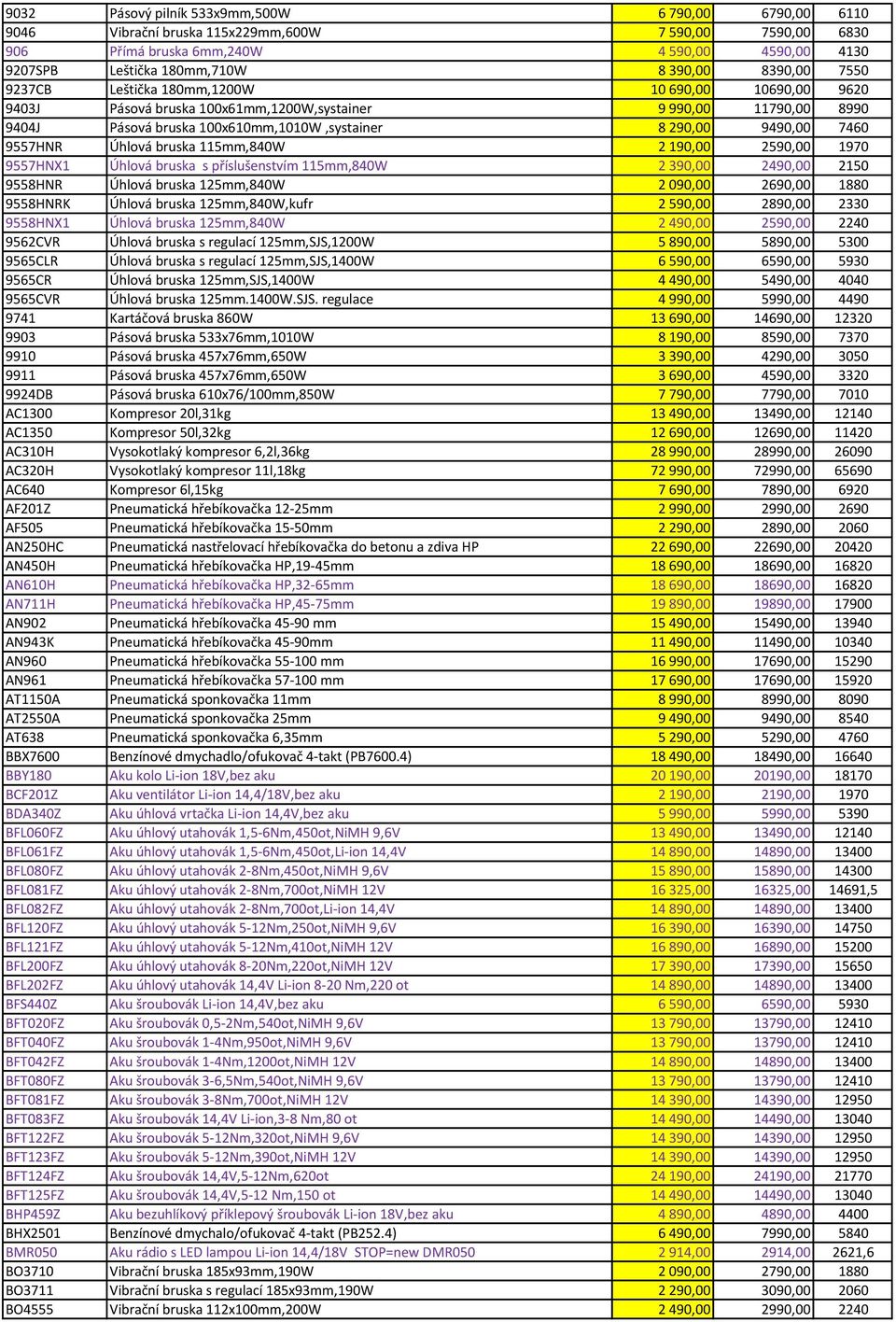 7460 9557HNR Úhlová bruska 115mm,840W 2 190,00 2590,00 1970 9557HNX1 Úhlová bruska s příslušenstvím 115mm,840W 2 390,00 2490,00 2150 9558HNR Úhlová bruska 125mm,840W 2 090,00 2690,00 1880 9558HNRK