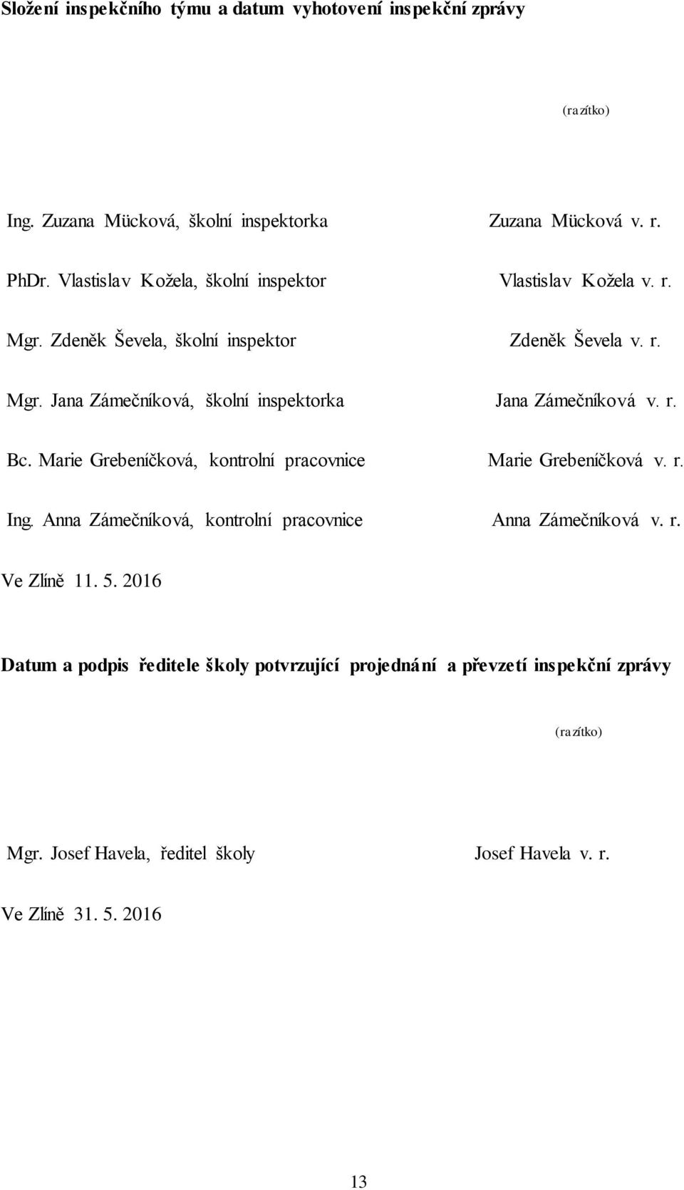 r. Bc. Marie Grebeníčková, kontrolní pracovnice Marie Grebeníčková v. r. Ing. Anna Zámečníková, kontrolní pracovnice Anna Zámečníková v. r. Ve Zlíně 11. 5.