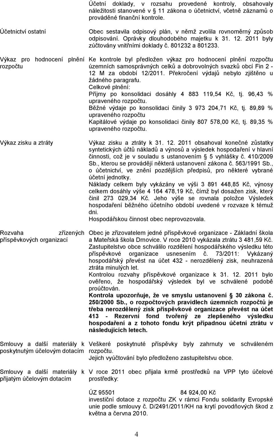 materiály k přijatým účelovým dotacím Obec sestavila odpisový plán, v němž zvolila rovnoměrný způsob odpisování. Oprávky dlouhodobého majetku k 31. 12. 2011 byly zúčtovány vnitřními doklady č.