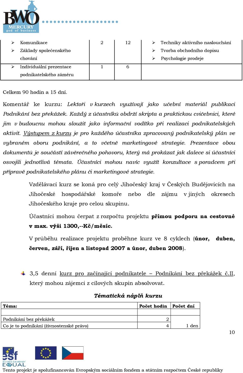 Každý z účastníků bdrží skripta a prakticku cvičebnici, které jim v buducnu mhu služit jak infrmační vdítk při realizaci pdnikatelských aktivit.