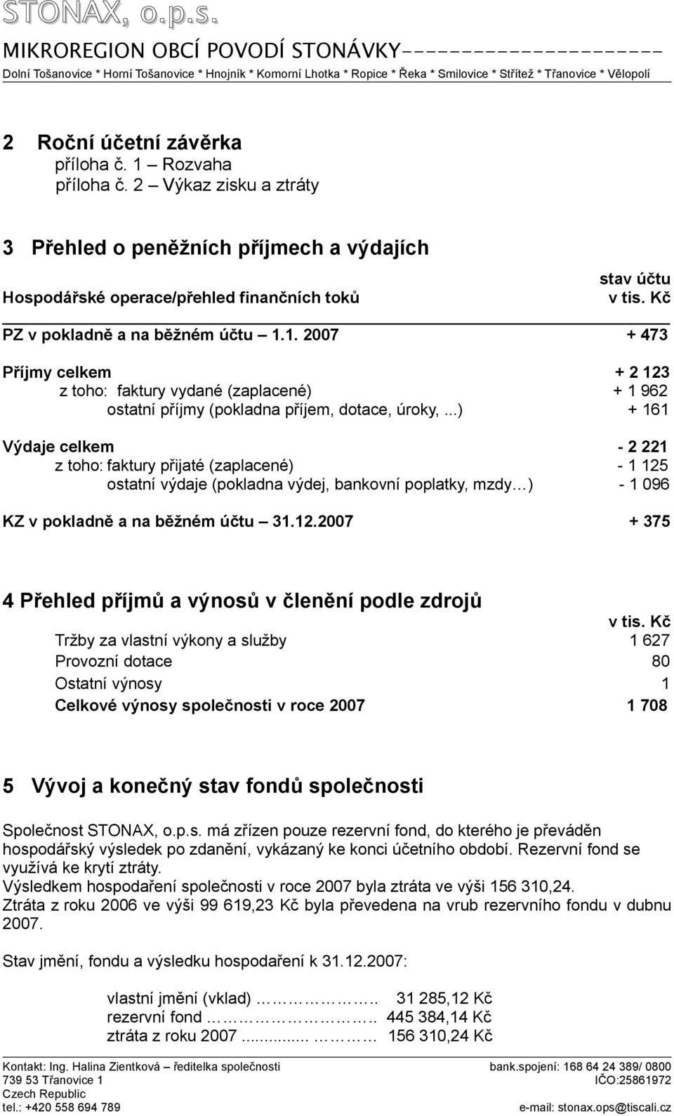 ..) + 161 Výdaje celkem - 2 221 z toho: faktury přijaté (zaplacené) - 1 125 ostatní výdaje (pokladna výdej, bankovní poplatky, mzdy ) - 1 096 KZ v pokladně a na běžném účtu 31.12.2007 + 375 4 Přehled příjmů a výnosů v členění podle zdrojů v tis.