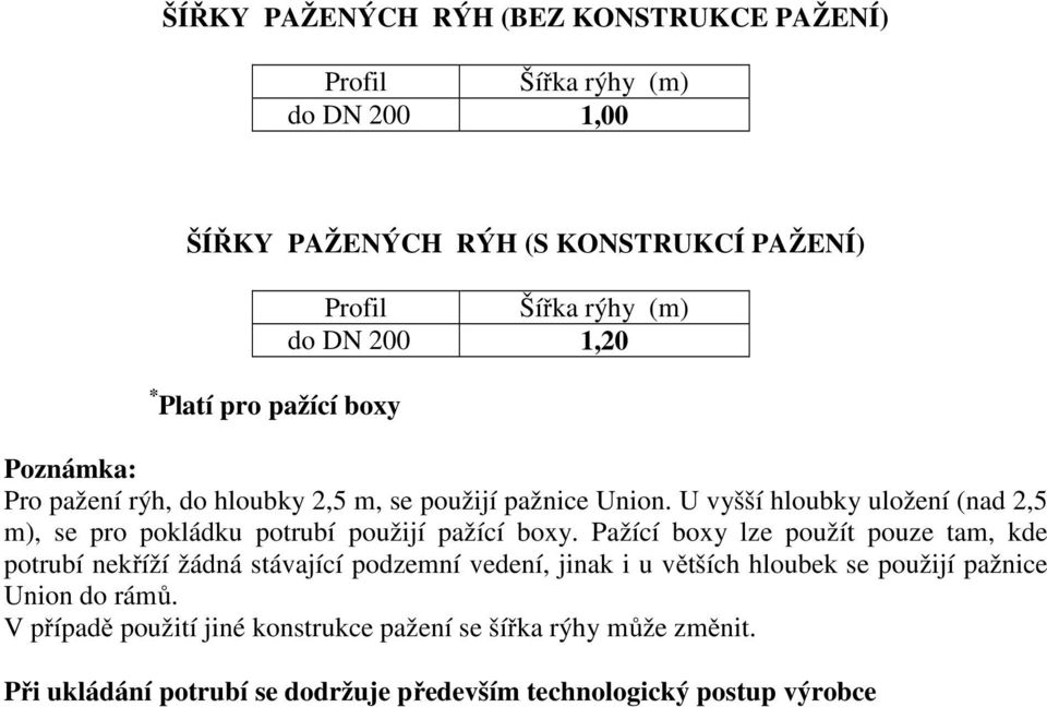 U vyšší hloubky uložení (nad 2,5 m), se pro pokládku potrubí použijí pažící boxy.