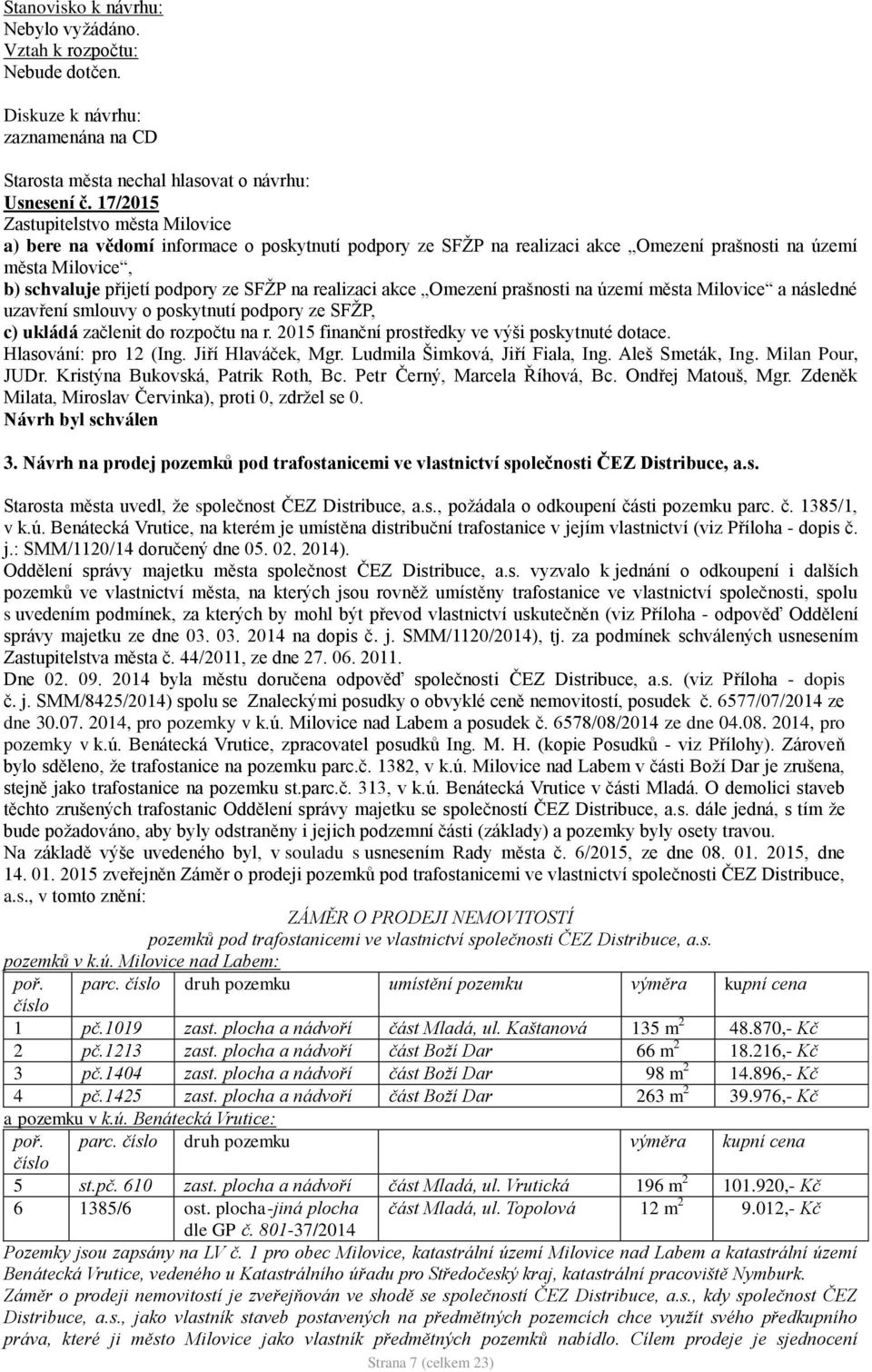 na území města Milovice a následné uzavření smlouvy o poskytnutí podpory ze SFŽP, c) ukládá začlenit do rozpočtu na r. 2015 finanční prostředky ve výši poskytnuté dotace. Hlasování: pro 12 (Ing.