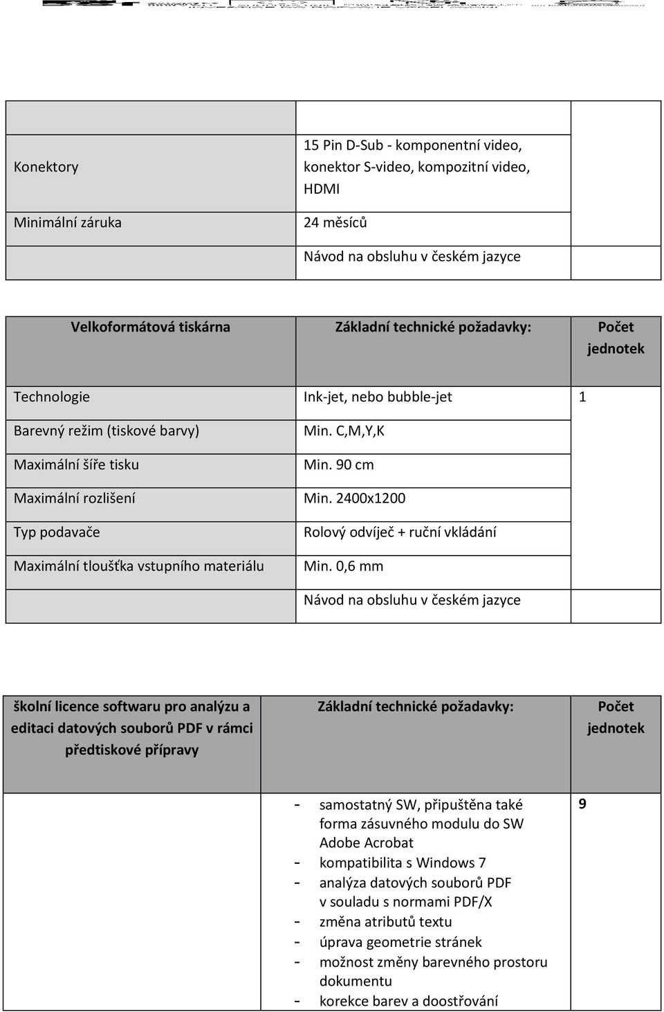 0,6 mm školní licence softwaru pro analýzu a editaci datových souborů PDF v rámci předtiskové přípravy Základní technické požadavky: - samostatný SW, připuštěna také forma zásuvného modulu do SW