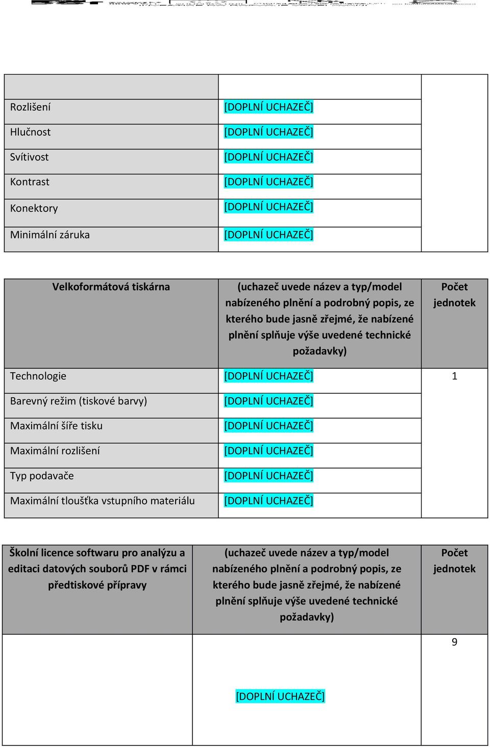 rozlišení Typ podavače Maximální tloušťka vstupního materiálu Školní licence