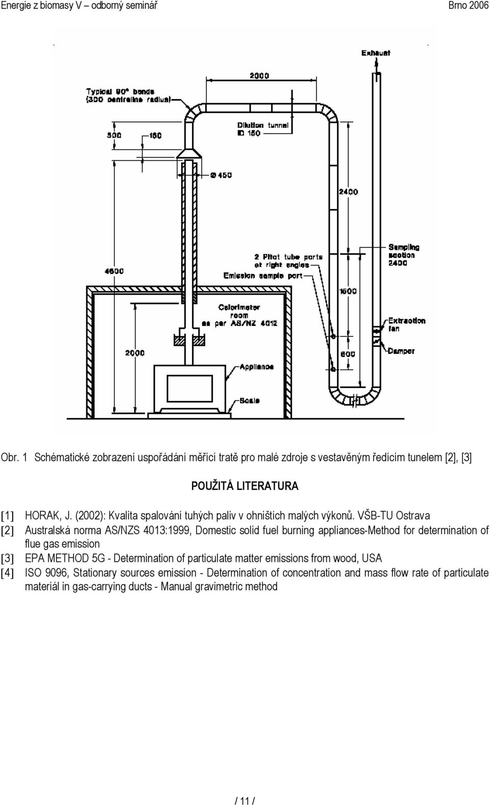 VŠB-TU Ostrava [2] Australská norma AS/NZS 4013:1999, Domestic solid fuel burning appliances-method for determination of flue gas emission [3] EPA