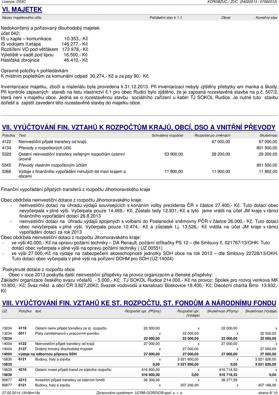 274,- Kč a za psy 90,- Kč. Inventarizace majetku, zboží a materiálu byla provedena k 31.12.2013. Při inventarizaci nebyly zjištěny přebytky ani manka a škody.