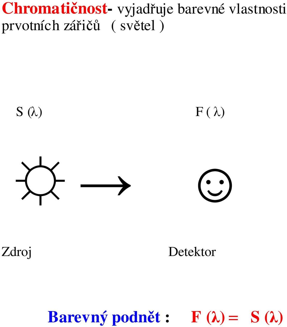 zái ( svtel ) S () F ( )