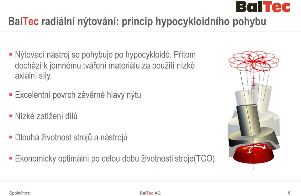 Přitom dochází k jemnému tváření materiálu za použití nízké axiální síly.