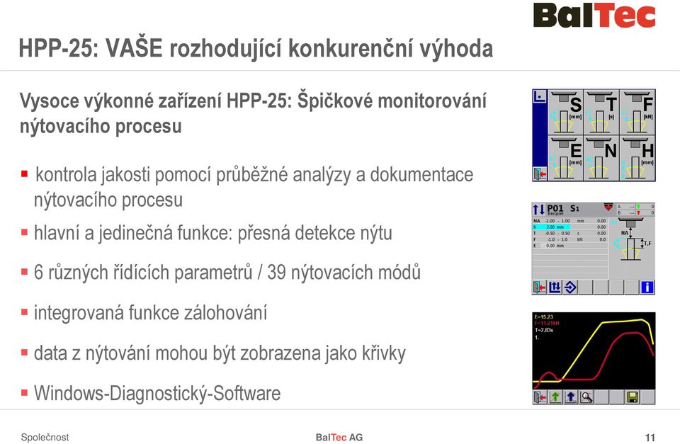 jedinečná funkce: přesná detekce nýtu 6 různých řídících parametrů / 39 nýtovacích módů integrovaná