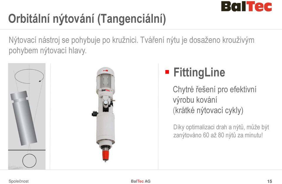 FittingLine Chytré řešení pro efektivní výrobu kování (krátké nýtovací